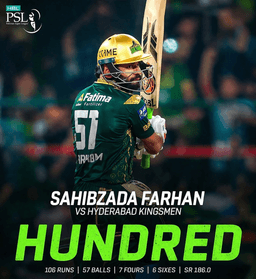 Multan Sultans Chase Down 225 as Hyderabad Suffer Third Straight Defeat